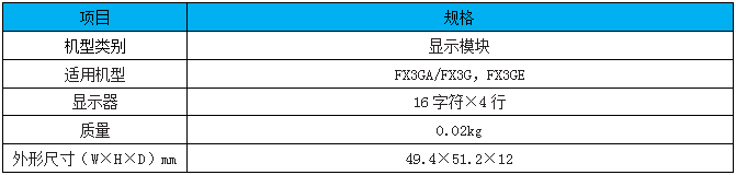 FX3G-5DM